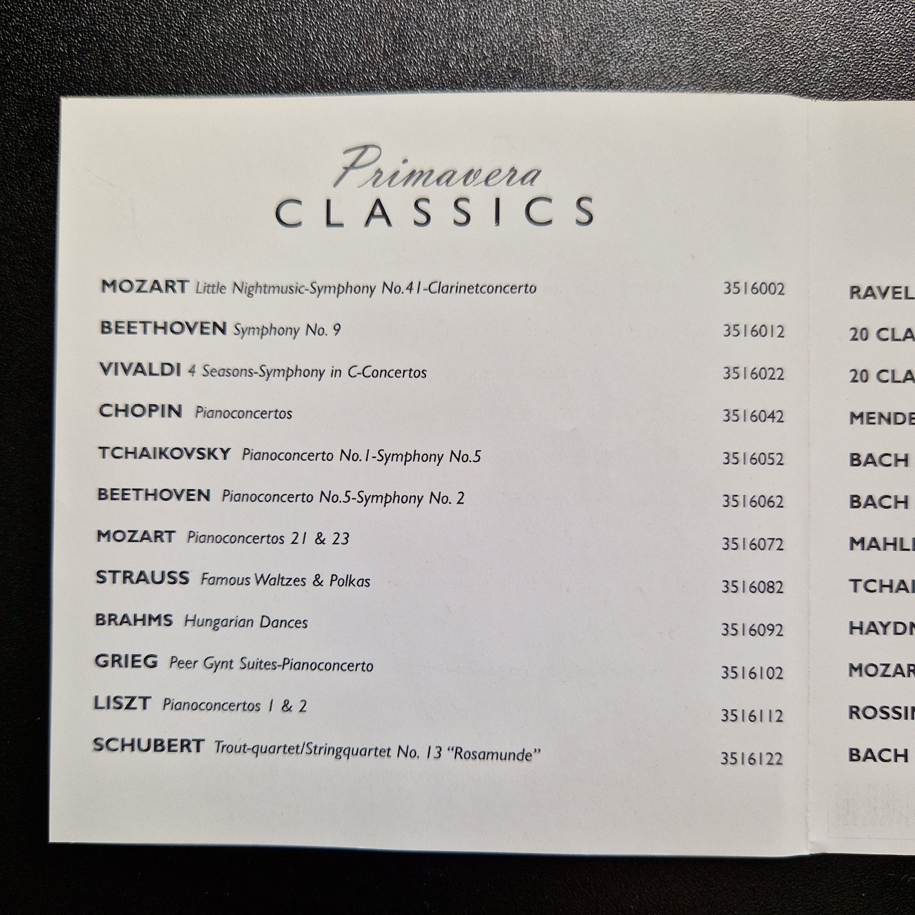 Georg Friedrich Händel, Nürnberger Symphoniker, Hanspeter Gmür – Wate / CD Album