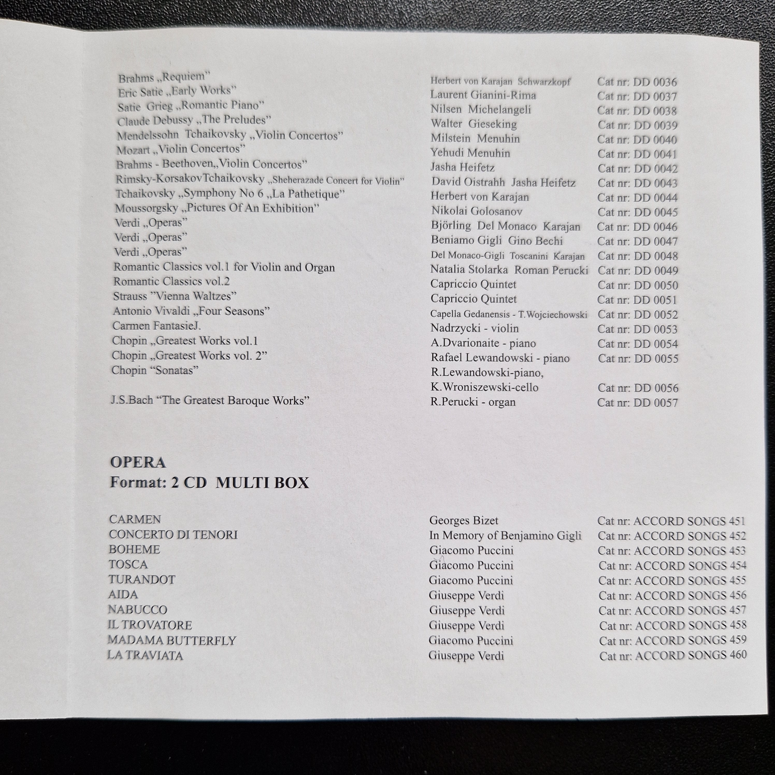 Karl Richter, J. S. Bach* – Toccata & Fugue In D Minor & Other Favori / CD Album