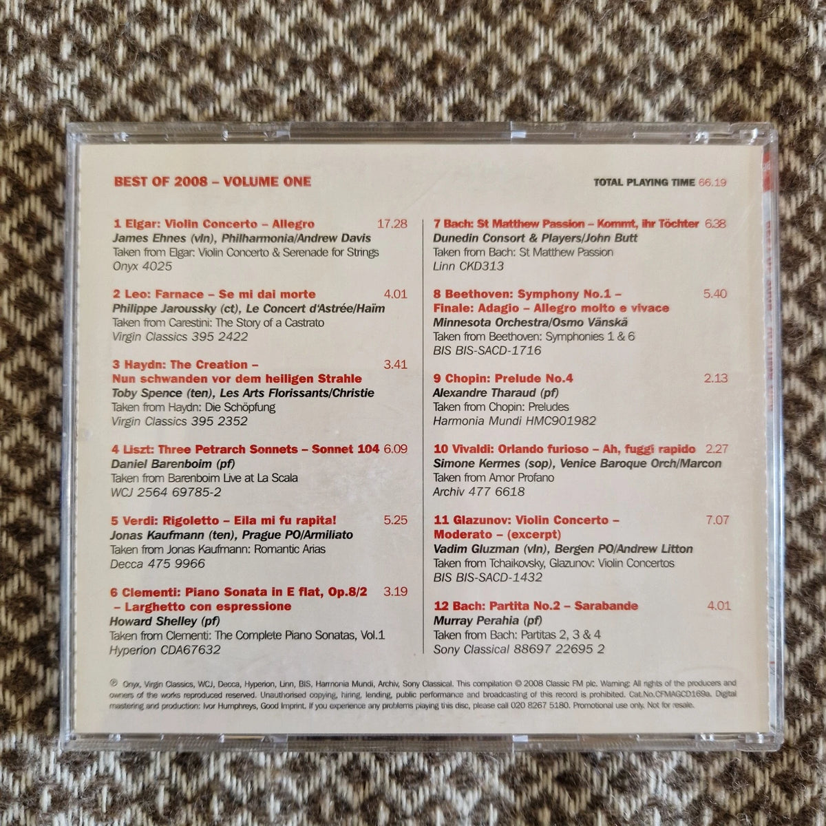 Various – Best Of 2008 Volume One / CD Album