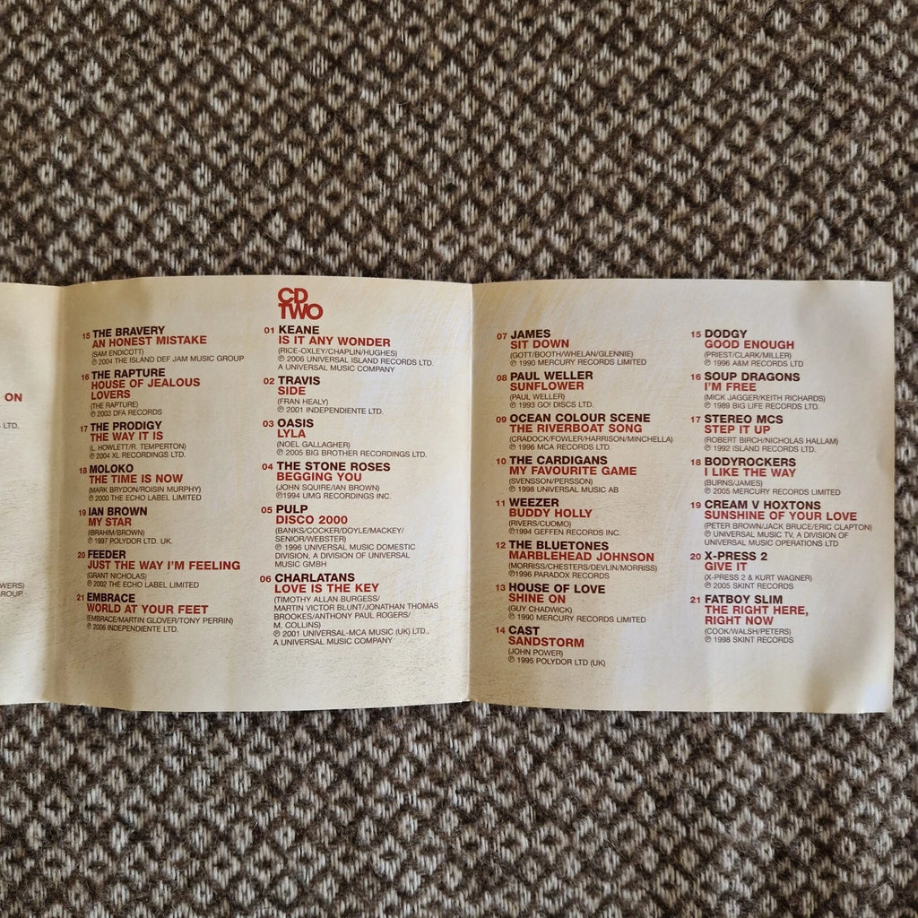 Various – The Anthems / CD Album Sleeve Only